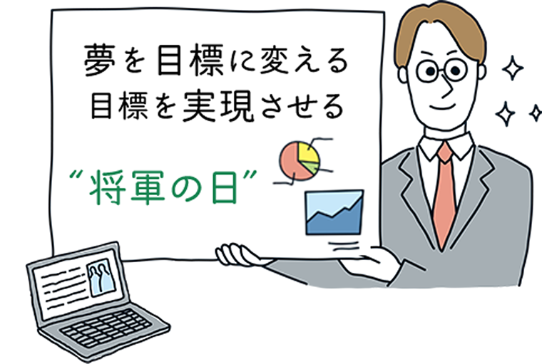 将軍の日