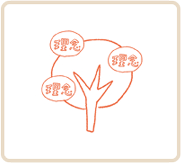 経営理念をつくりたい