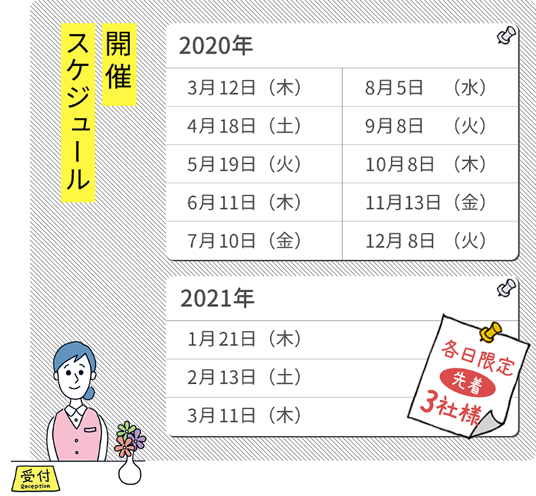 開催スケジュール