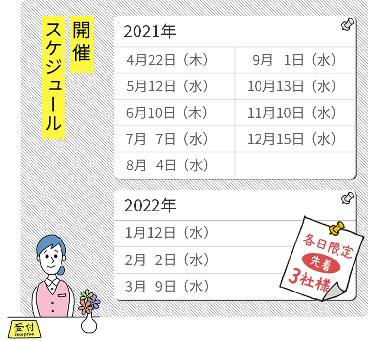 開催スケジュール