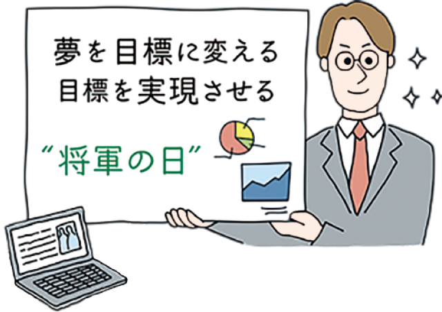 夢を目標に変える　目標を実現させる”将軍の日”